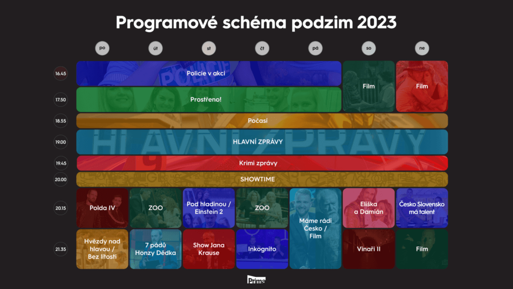 Programové schéma podzim 2023