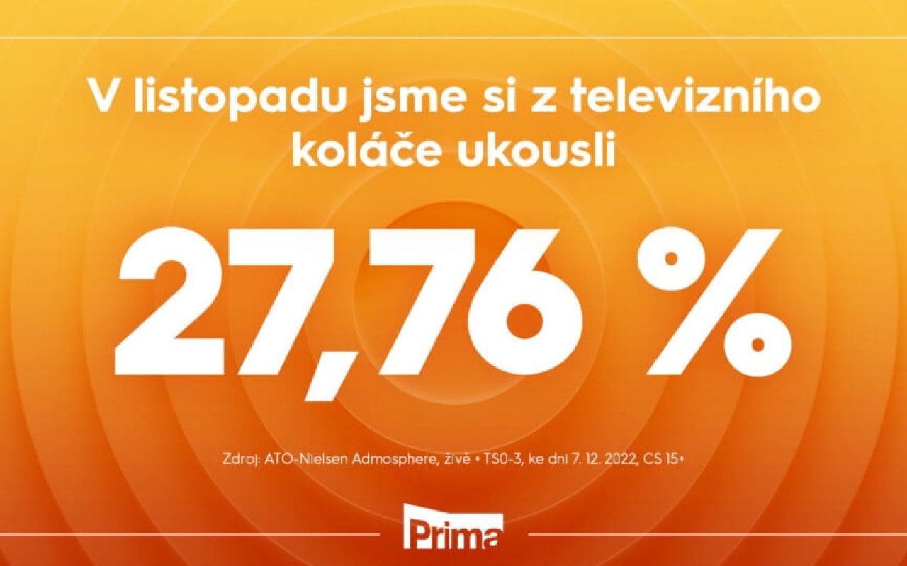 6206324-uspechy_prima_2
