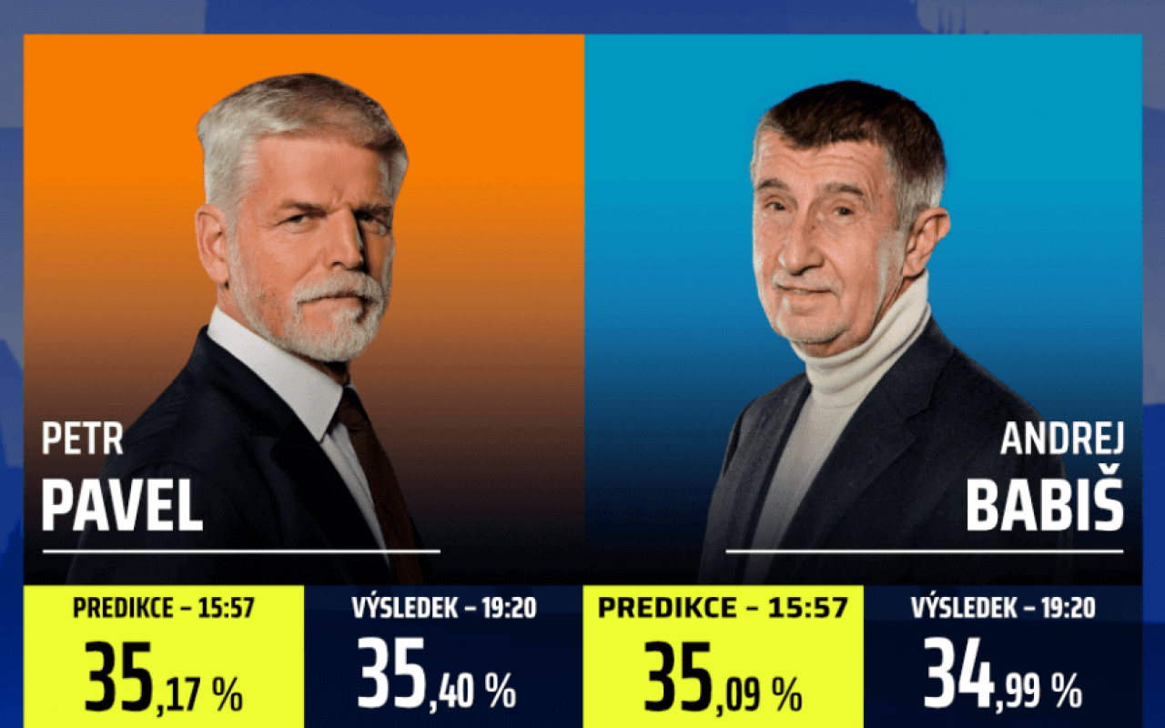 6219484-prezident_predikce-final