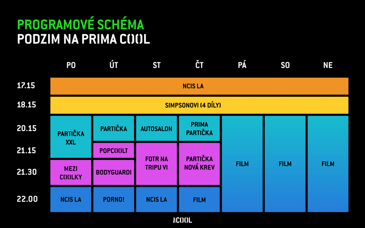 Prima COOL_programove schema