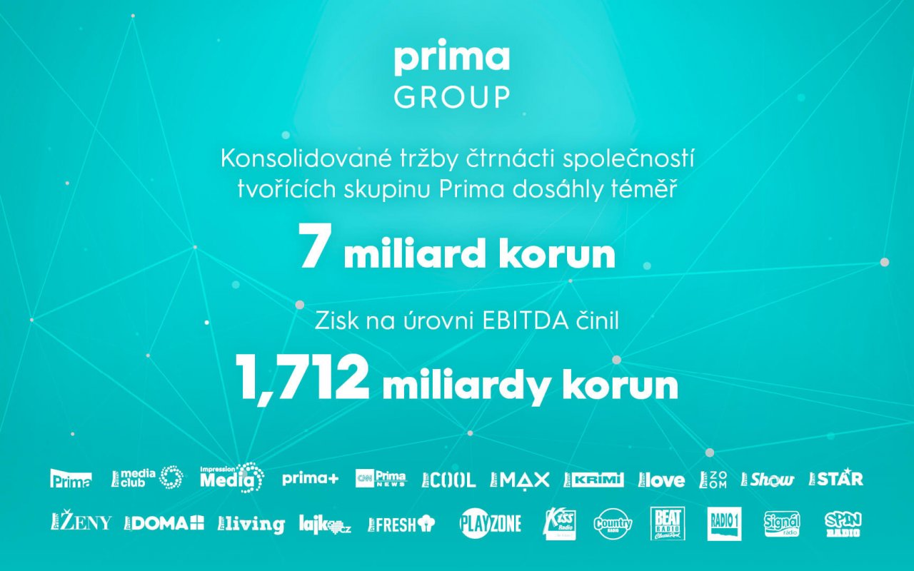 PrimaGroup_ebitda