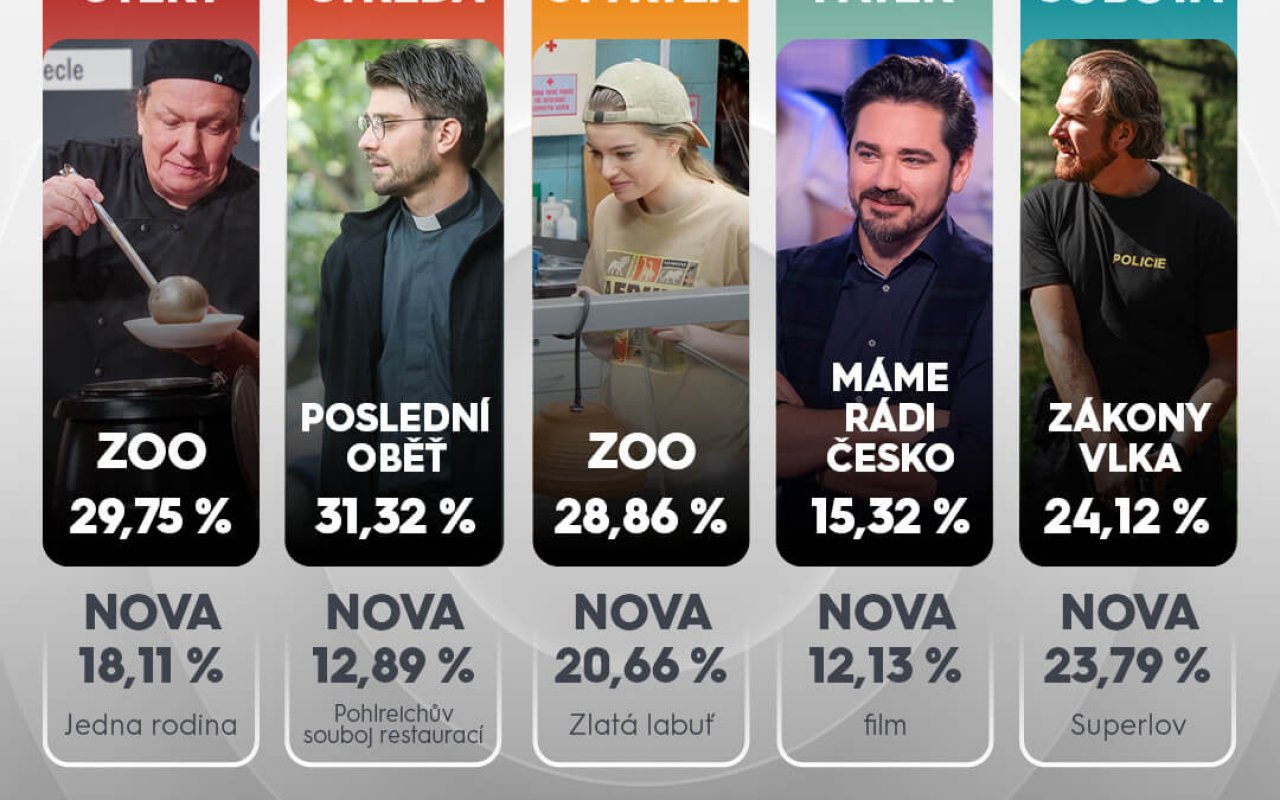 infografiky_31-032